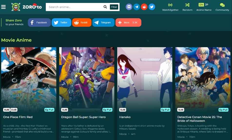 2023 New Top List 12 Zoroto Alternatives to Watch Anime Online